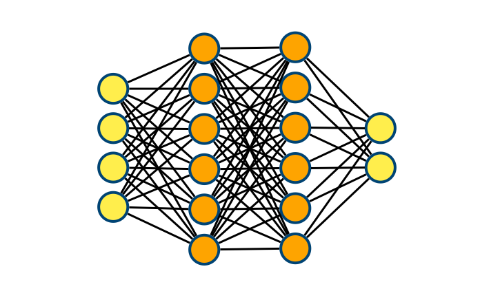 neural network
